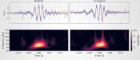Gravitational Waves and black holes